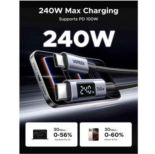 UGREEN USB-C to USB-C PD Fast Charging Cable (1M)