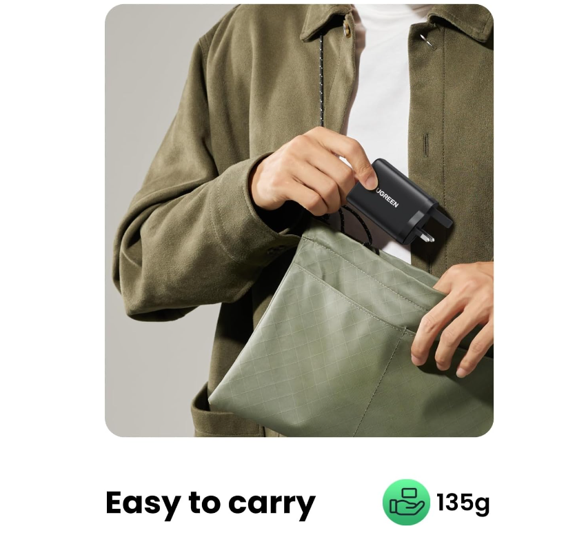 UGREEN 3-PORT Fast Charger (65W)