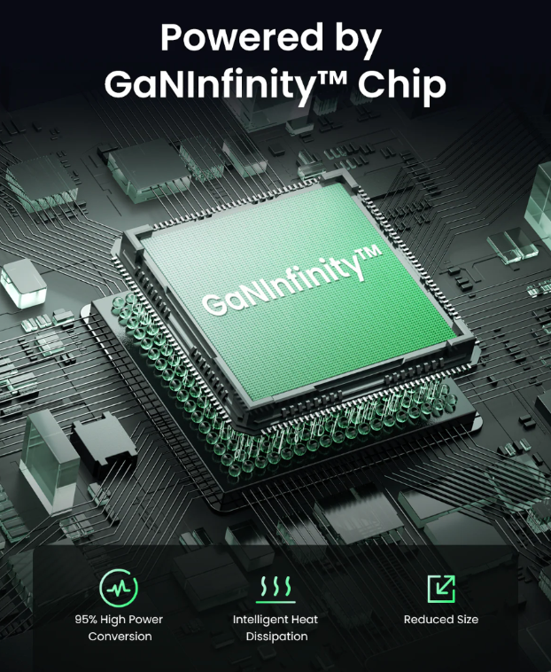 UGREEN 3-PORT GaN Fast Charger (65W)