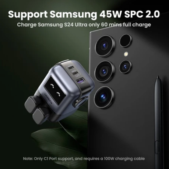 UGREEN 65W Uno RG 3-Port Robot GAN Fast Charger - CD361