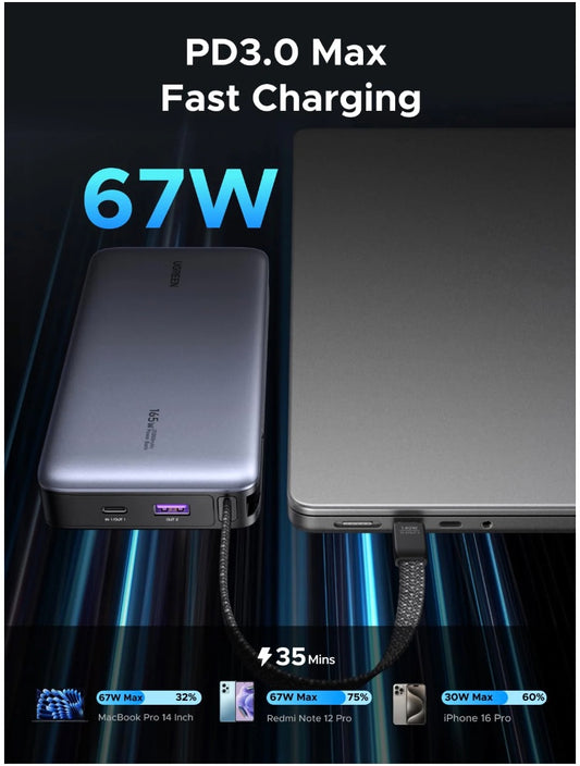 UGREEN 20000mAh 67W Power Bank (CCC) - PB550