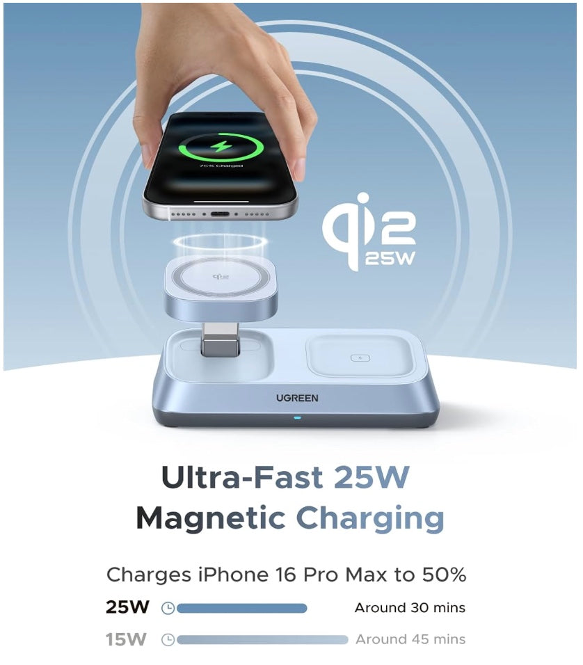 UGREEN Qi2.2 45W 3-in-1 Magnetic Wireless Charger - W711