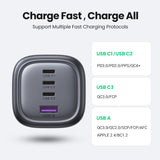 UGREEN Nexode 100W GaN 4-Ports USB A USB C Charger Compatible for iPhone 16 Pro Max/15/14/13/12 Safety Mar4k