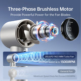 JisuLife Handheld Fan Pro 1/Pro 1S 15 Hours Battery Life!