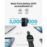 Anker Charger 140W 4-Port PD 3.1 with USB C Cable Fast Charging USB C GaN Charger Laptop Charger Multi Plug B2697