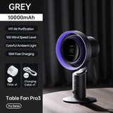 JisuLife Table Fan Pro 3 Air Purification 100 Levels Adjustable Led Display
