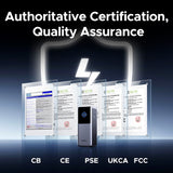 UGREEN 25000mAh 140W Powerbank for Macbook Air/Pro iPhone 16 Pro Max