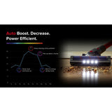 Airbot Hypersonics PRO 27,000Pa Smart Handheld Cordless Vacuum Intelligent Dust Sensing HEPA