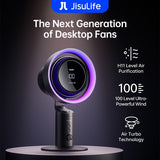 JisuLife Table Fan Pro 3 Air Purification 100 Levels Adjustable Led Display