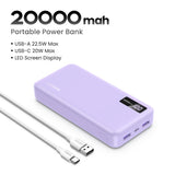 Ugreen 20000mAh 3-Ports, 10000mAh 2-Ports PD20W QC18W SCP22.5W Max Fast Charging Power Bank for Phone Tablet Laptop