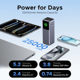 UGREEN 25000mAh 140W Powerbank for Macbook Air/Pro iPhone 16 Pro Max