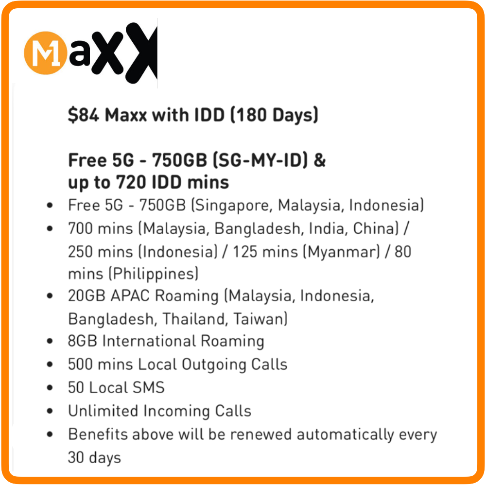 M1 Maxx $84 with IDD (180 Days)
