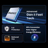 UGREEN Nexode 100W GaN 4-Ports USB A USB C Charger Compatible for iPhone 16 Pro Max/15/14/13/12 Safety Mar4k