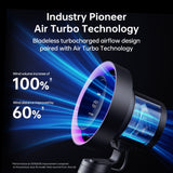JisuLife Table Fan Pro 3 Air Purification 100 Levels Adjustable Led Display