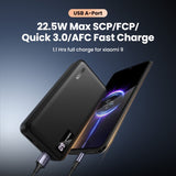 Ugreen 20000mAh 3-Ports, 10000mAh 2-Ports PD20W QC18W SCP22.5W Max Fast Charging Power Bank for Phone Tablet Laptop