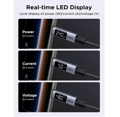 UGREEN USB-C to USB-C PD Fast Charging Cable (2M) - L530