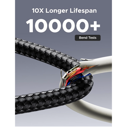 UGREEN USB-C to USB-C PD Fast Charging Cable (2M) - L530