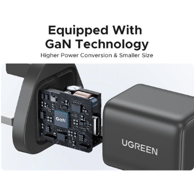 UGREEN USB-C GaN Fast Charger (25W)
