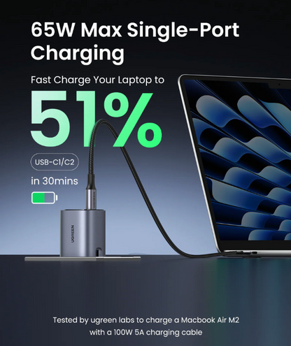 UGREEN 3-PORT GaN Fast Charger (65W) - X553
