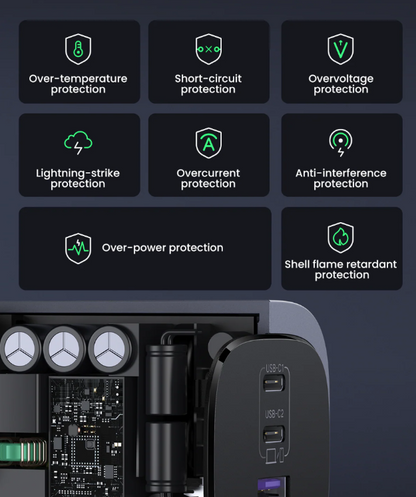 UGREEN 3-PORT GaN Fast Charger (65W) - X553