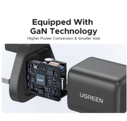 UGREEN USB-C GaN Fast Charger (20W) - X512