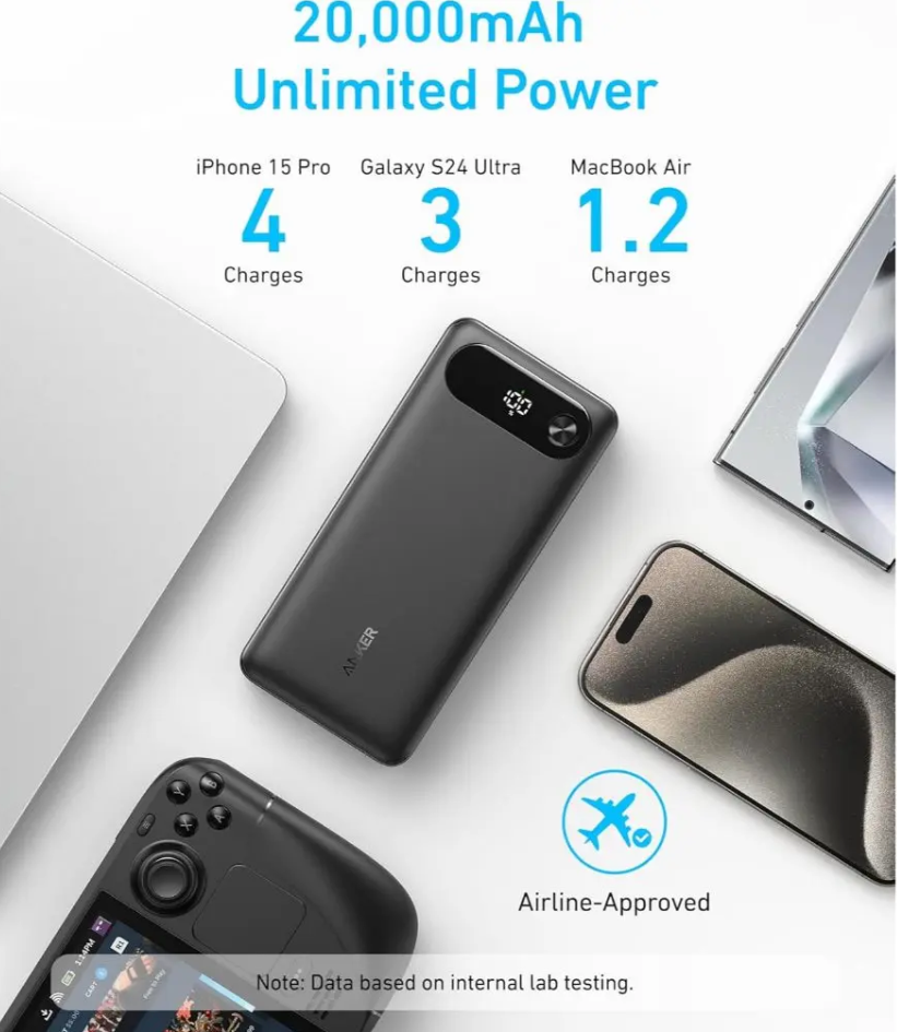 Anker Power Bank 20000mAh 87W Portable Charger with Built-in USB-C Cable A1383