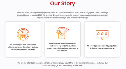 Device Care Smartphone Insurance (Covered By Official Service Centre!)