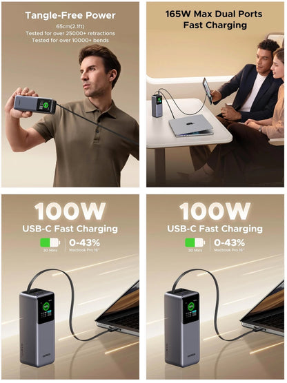 UGREEN 20000mAh 165W Power Bank (CCC) - PB726