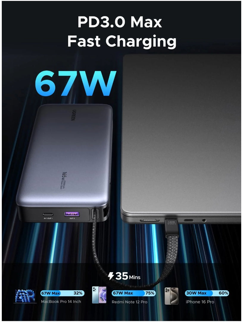 UGREEN 20000mAh 67W Power Bank (CCC) - PB550