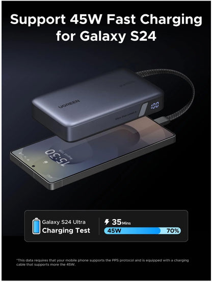 UGREEN 20000mAh 67W Power Bank (CCC) - PB550