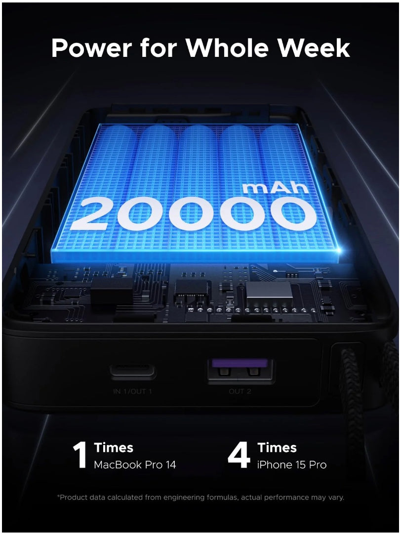 UGREEN 20000mAh 67W Power Bank (CCC) - PB550