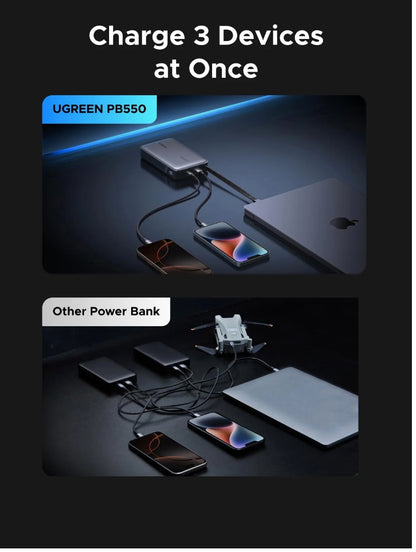 UGREEN 20000mAh 67W Power Bank (CCC) - PB550
