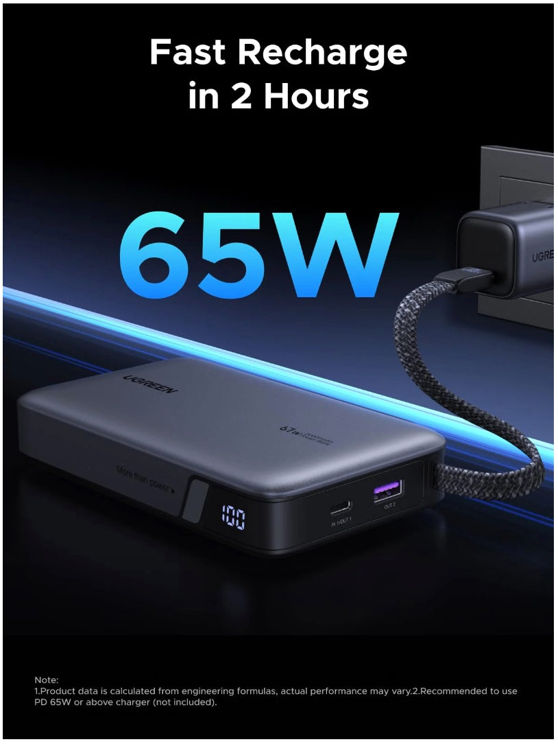 UGREEN 20000mAh 67W Power Bank (CCC) - PB550