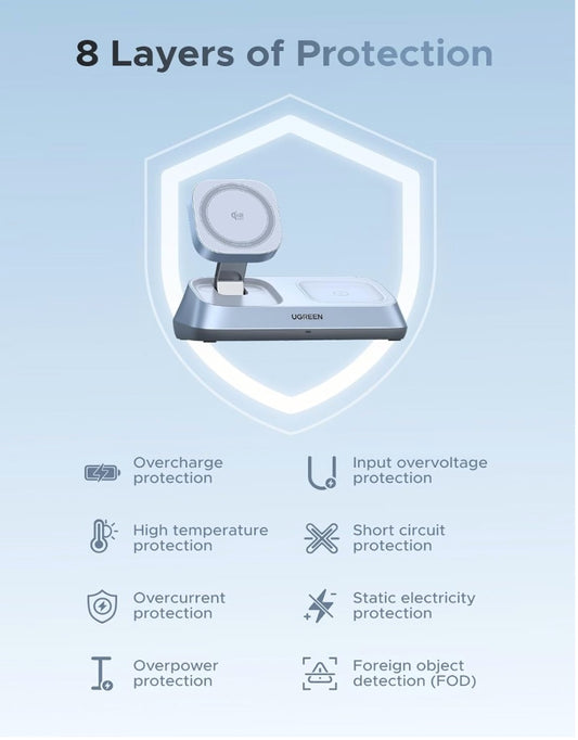 UGREEN Qi2.2 45W 3-in-1 Magnetic Wireless Charger - W711