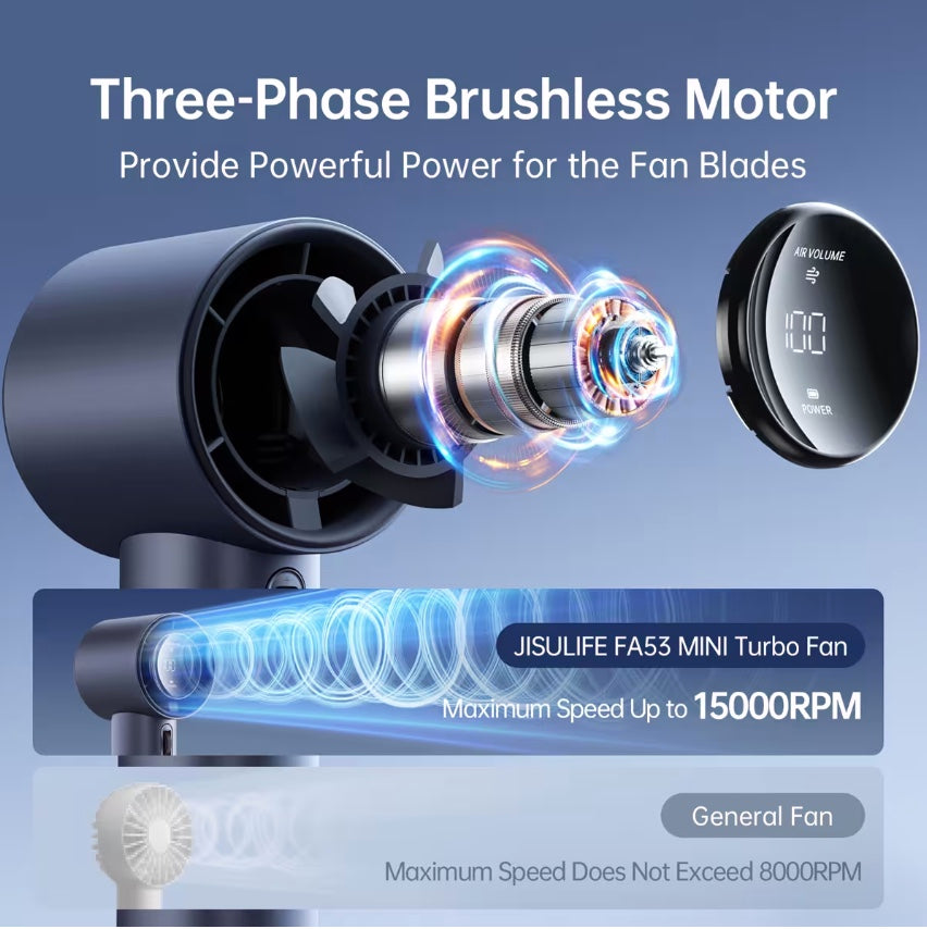 JisuLife Handheld Fan Pro1